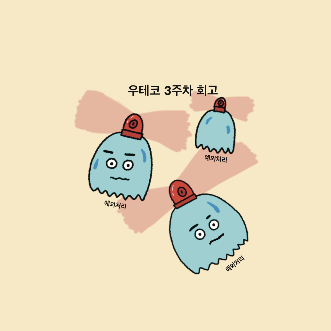 ["우테코 7기 프리코스 3주차 회고"]