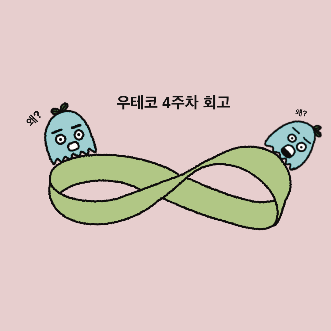 ["우테코 7기 프리코스 4주차 회고"]